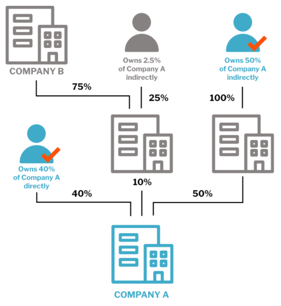 onboarding.png