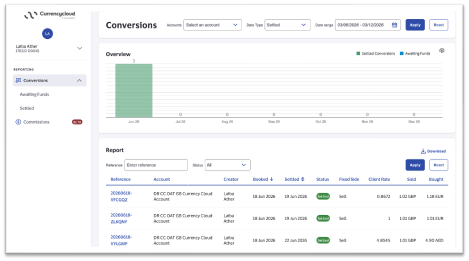 CC Portal - Conversions Dashboard.png